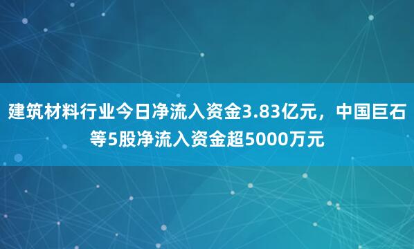 建筑材料行业今日净流入资金3.83亿元，中国巨石等5股净流入资金超5000万元